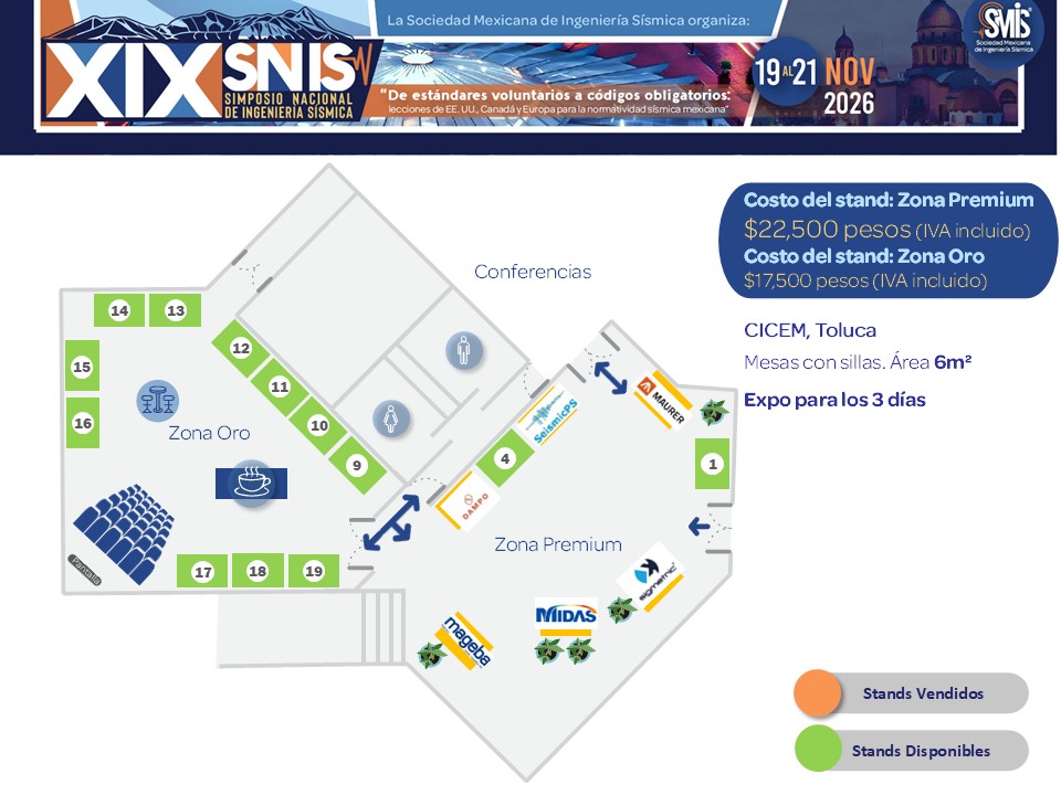 Croquis de Ubicación de Stands - XIX Simposio Nacional de Ingeniería Sísmica